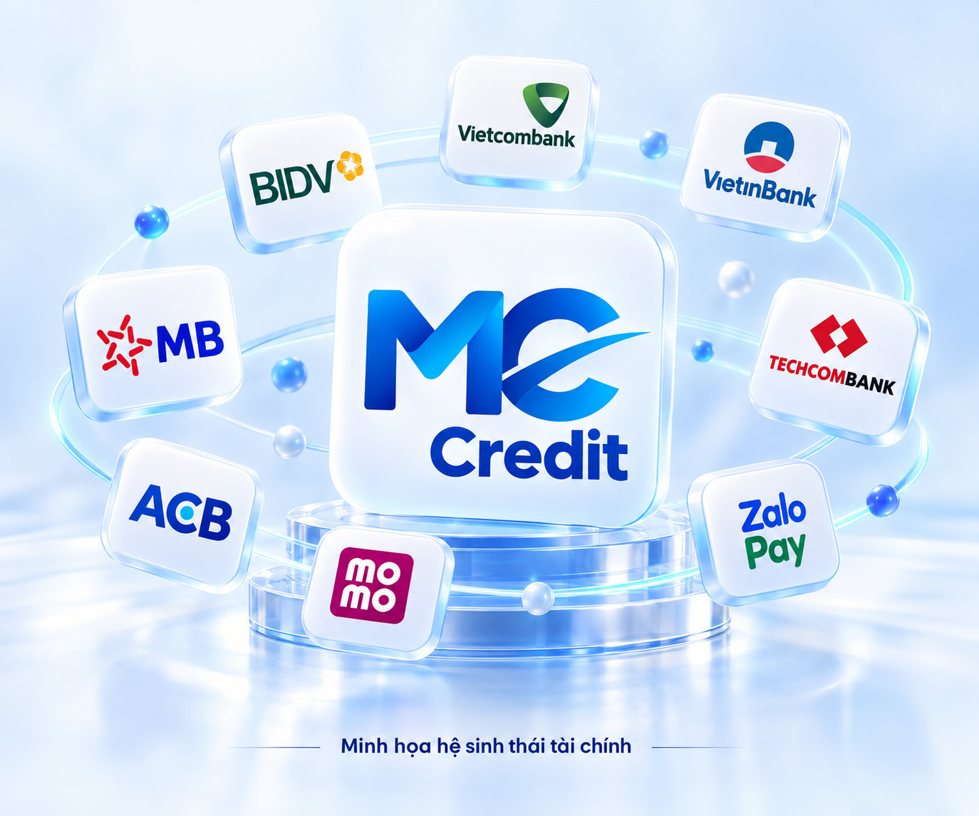 Minh họa hệ sinh thái tài chính MC Credit